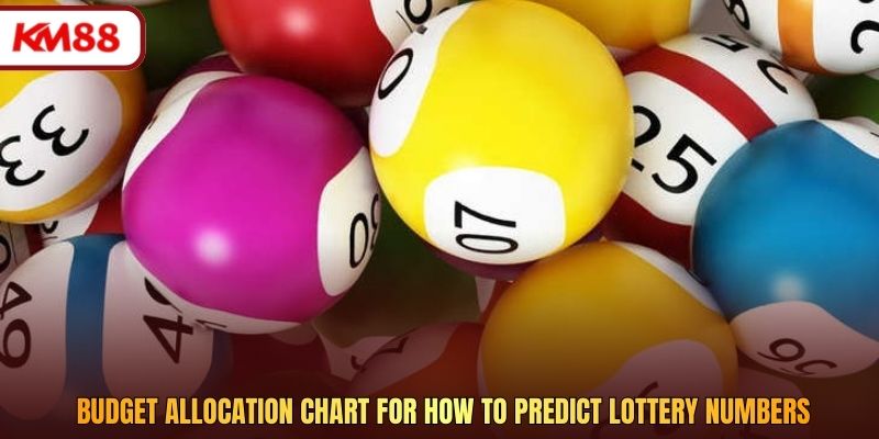 Budget allocation chart for how to predict lottery numbers