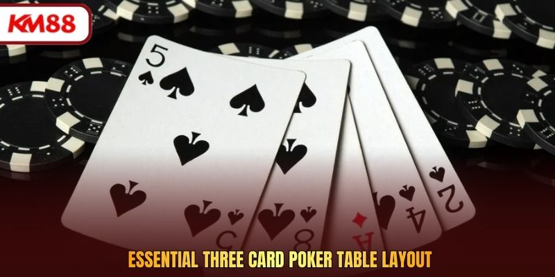 Essential Three Card Poker table layout